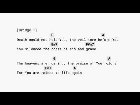 What A Beautiful Name - Hillsong (guitar play along- NO CAPO)