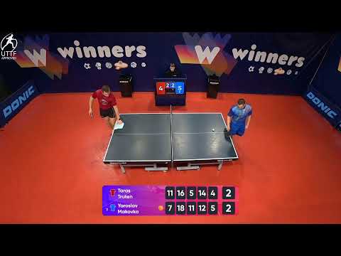WINners League 09.02.2022  Truten T. - Makovka Y. 18:00