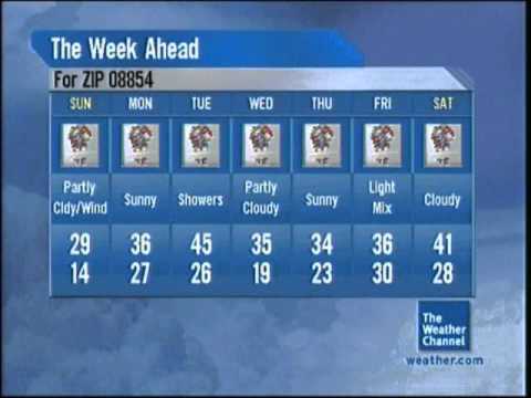 The Thorn Amidst the Rose - Paul Tegel and the Gardeners