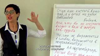 Родовая карма. Как это бывает?