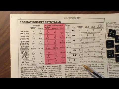 Tutorial 2: Formations for Gulf Strike