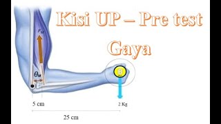 Torsi di soal UP/Pretes PPG Daljab IPA