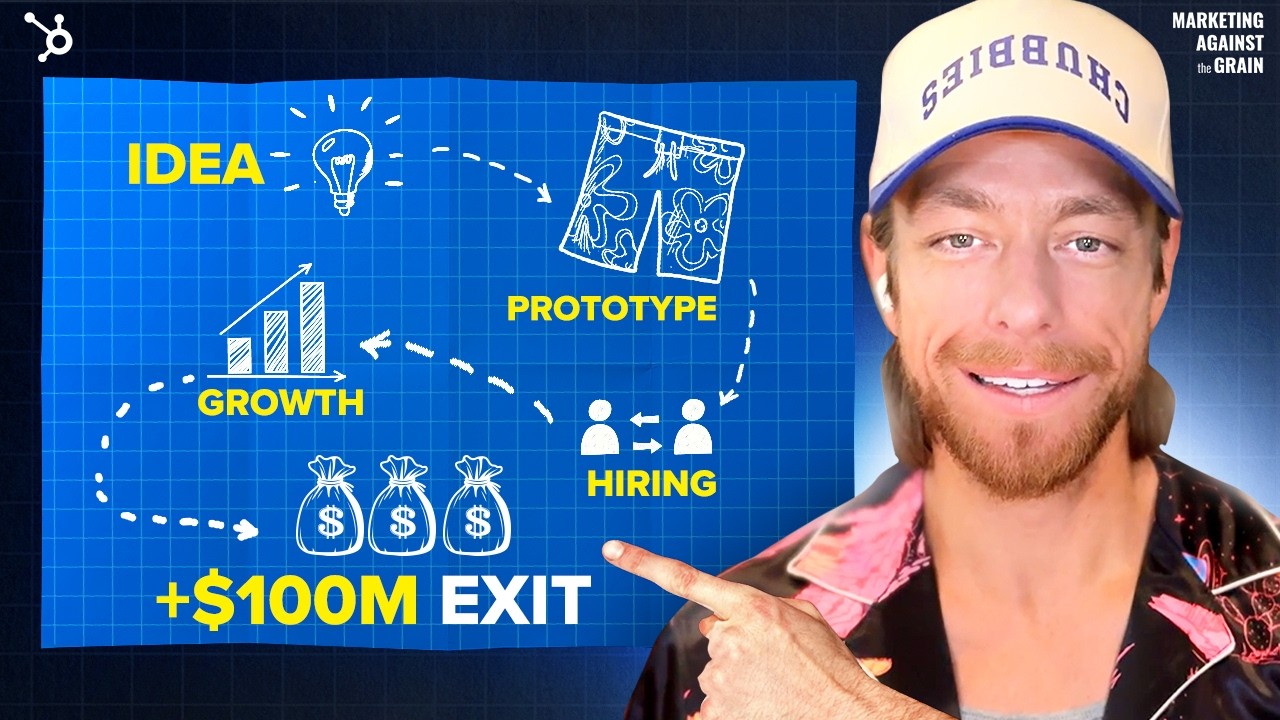 I Built & Sold a $100M Brand with These Marketing Tactics