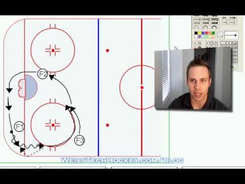 Cycling in Hockey