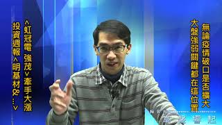 【掌聲響起】#賴昇楷 1223 - 台股量急縮，如期穩住陣腳；漲價題材《虹冠電、強茂》大漲創高；《明基材》果然有戲，還有這一檔… (圖)