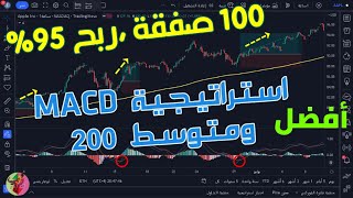 MACD Crossover Strategy Tested with 100 Trades thumbnail
