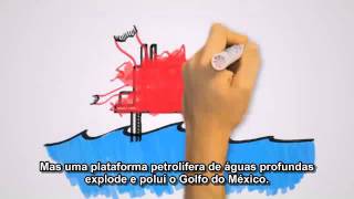 História dos combustíveis fósseis.