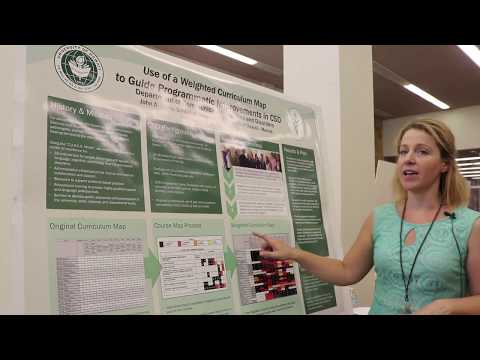 Use of a Weighted Curriculum Map for Programmatic Improvement