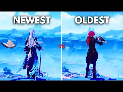 2021 vs 2023!! Does POWER CREEP Exists?? [ Genshin Impact ]