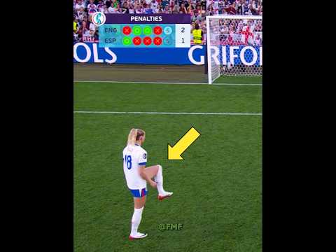 Cold Like Kelly 🥶