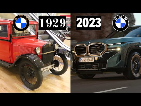 BMW Evolution (1929-2023)