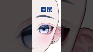 【 #Live2D 】目のパーツ分け / セルフ受肉Vtuber