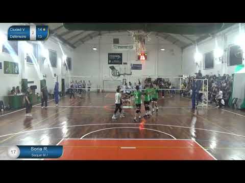DH 22 F.4 Def. Banf- Ciudad (3-0)   Resumen