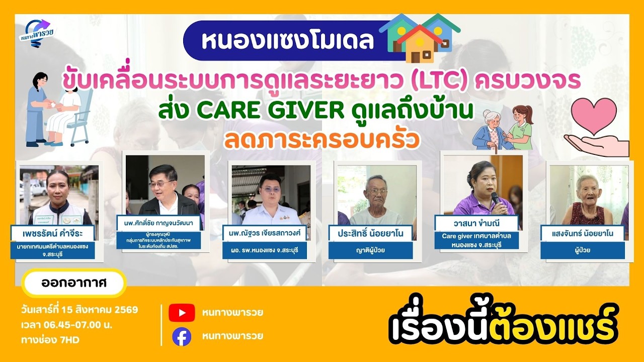 "หนองแซงโมเดล" ขับเคลื่อนระบบการดูแลระยะยาว (LTC) ครบ?