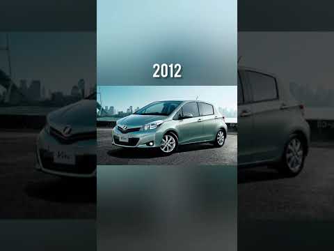 Evolution of Toyota vitz ( 1999 - 2022 )
