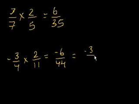 Multiplying Fractions