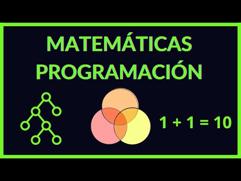 💻 APRENDE Qué son las MATEMÁTICAS DISCRETAS y para QUÉ SIRVEN [2025] Sistemas Computacionales