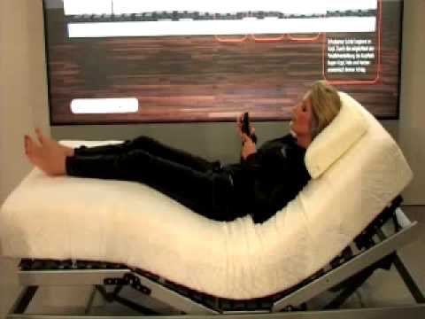 elektrische Lattenroste