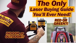The COMPLETE Laser Buying Guide ⚡🔫