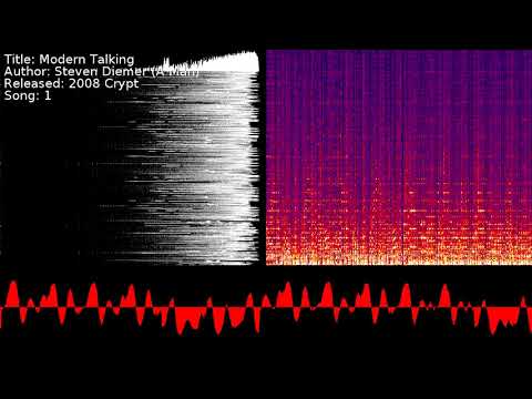 Steven Diemer (A Man) - Modern Talking | Song 1 [#C64] [#SID]