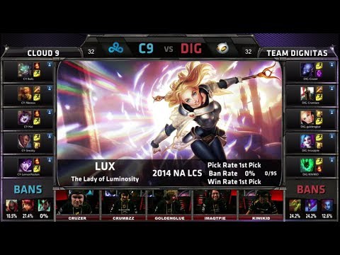 Cloud 9 vs Dignitas | 2014 NA LCS Spring split S4 W10D2 G3 | C9 vs DIG Week 10 Day 2 full game HD