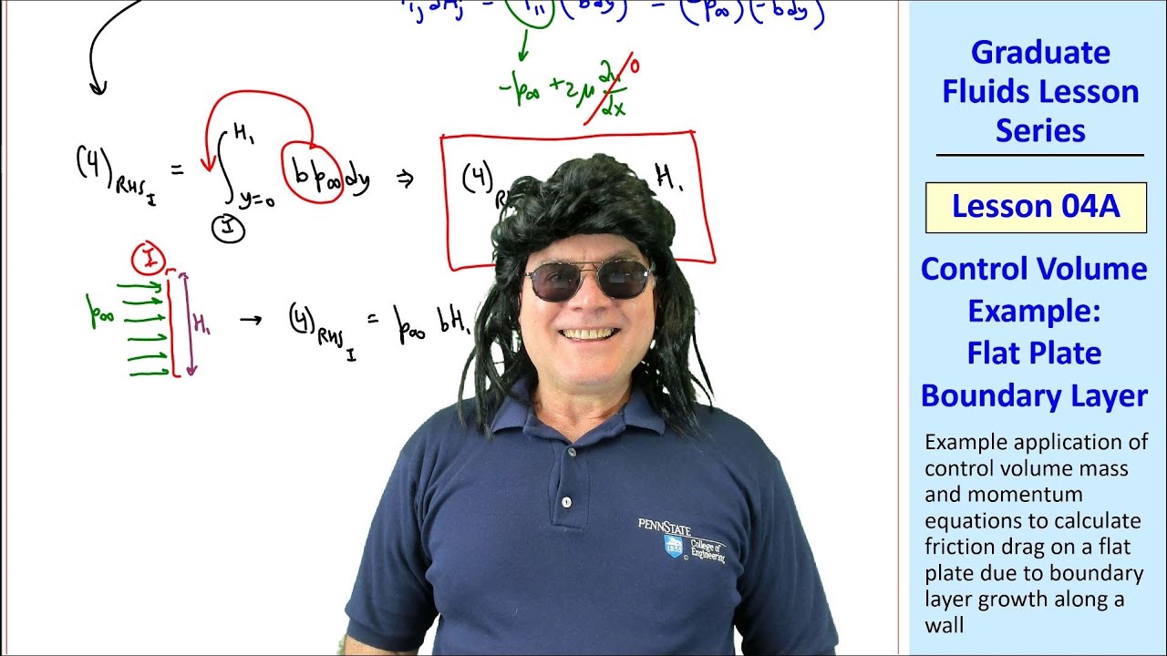 Graduate Fluids Lesson 04A: Control Volume Example: Flat Plate Boundary Layer