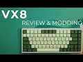 Best Value 75 VortexSeries VX8 Review Modding