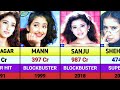 Manisha Koirala All Movies List Manisha Koirala Hits And Flops Movies List Housefull 5