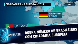 Miniatura do vídeo
