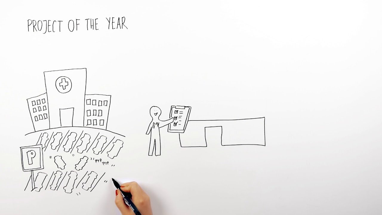 Modus Group Project of the Year