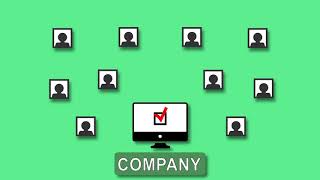 Tutorial Payroll Pro HRM - Import