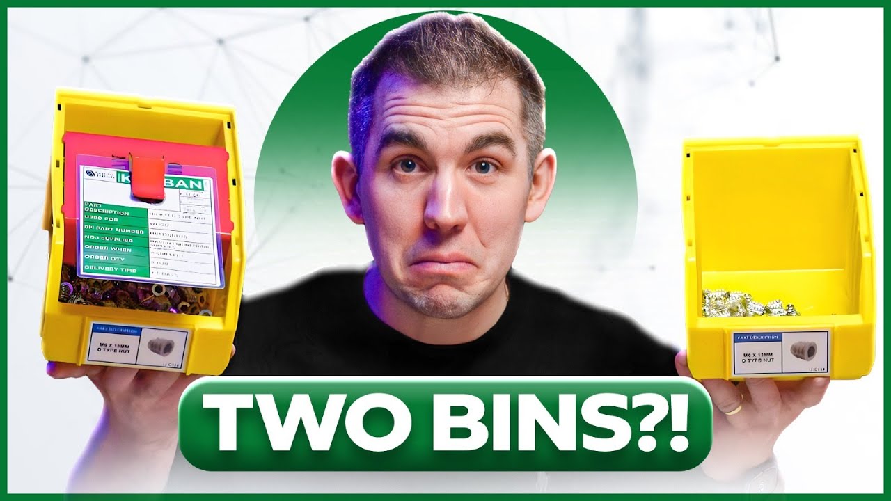 SOLVE Your Inventory Problems FOREVER