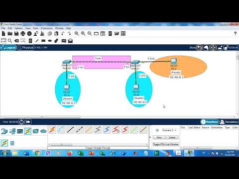 Lab Cisco - Configuring VLANs and Trunking Topology (شرح تفصيلي)