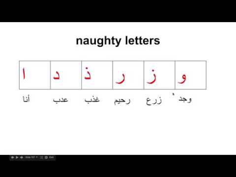 Madina 1   Lesson 1   Arabic Alphabets