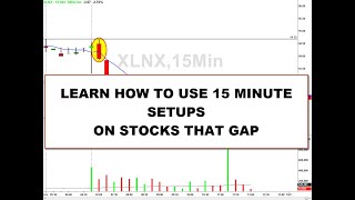 How to use the 15 minute setups with Gaps
