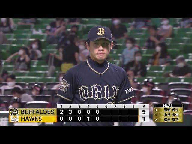 【5回裏】バファローズ・吉田凌 1イニングを無失点に抑える好リリーフ!! 2020/8/15 H-B