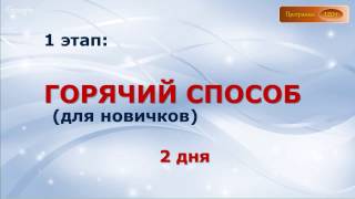 Применение ПОГРАНИЧНОЙ воды - горячий способ 2 дня! Постнов С. Е. Аврора
