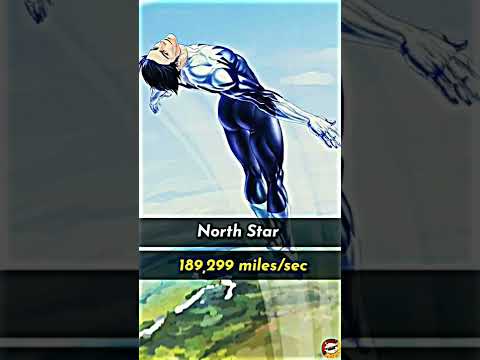 Top 10 Fastest characters in marvel comics #marvel #shorts