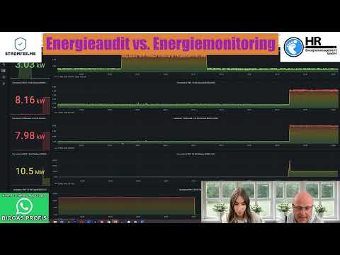 STROMFEE: Was ist der Unterschied zwischen einem Energieaudit und einem Energiemonitoring? #biogas