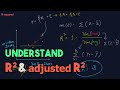R Squared And Adjusted R Squared Explained