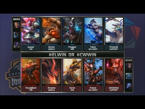 EL vs CW Game 1 Highlights - ELEMENTS vs COPENHAGEN WOLVES - Week 3 EU LCS SUMMER 2015