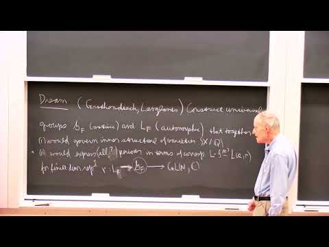 Lecture 24 | Automorphic Forms and Representation Theory: an introduction to the Langlands Program