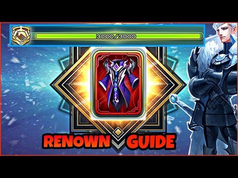 All About RENOWN💰 | Ultimate Renown Guide | Art of Conquest