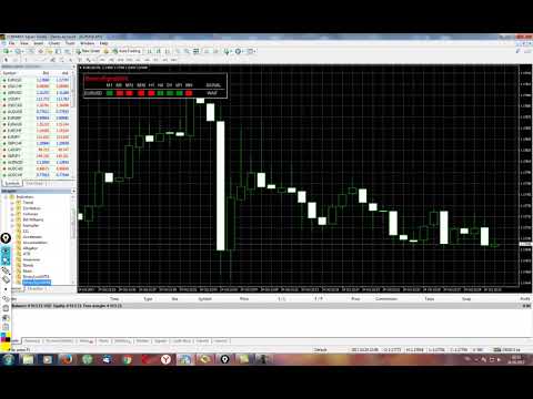 Video BinarySignalMt4