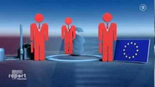 Video-Thumbnail von YouTube