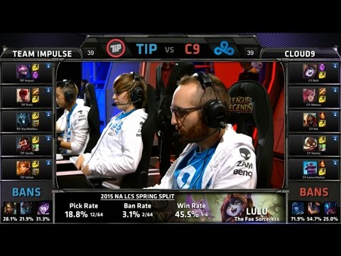 NA LCS TIP vs C9 Game 2 Highlights (NA LCS Spring 2015)