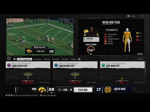 DTH Wk 1 Iowa @ #9 Notre Dame