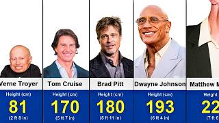 Hollywood Actors Height Comparison