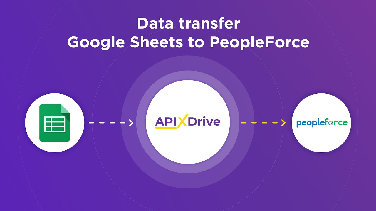 How to Connect Google Sheets to PeopleForce (candidate)