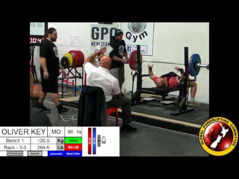 GPC NZ Nationals 2016